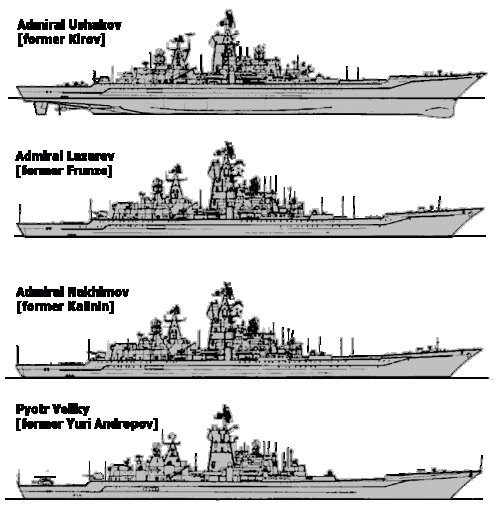 admiral-nakhimov-ex-kalinin.gif